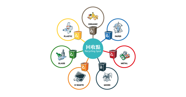 自然友善natural Friendly 自然友善natural Friendly